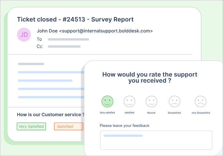 Customer profiling: customer satisfaction score