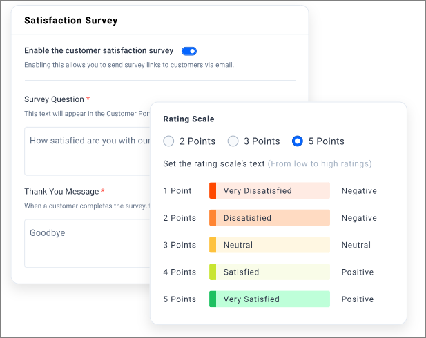 CSAT Survey