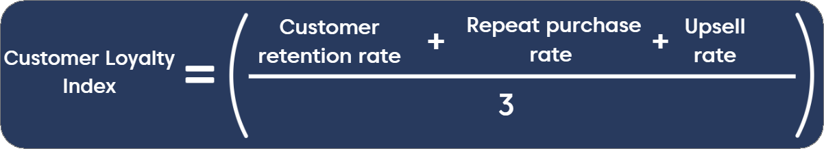 Customer Loyalty Index