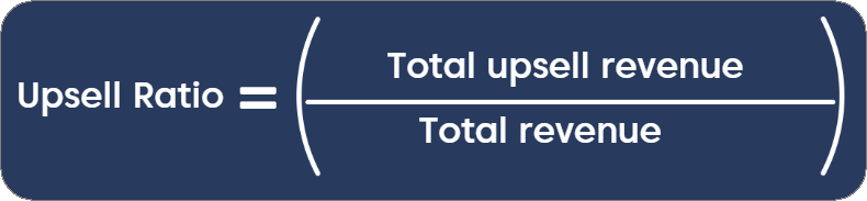 Upsell Ratio