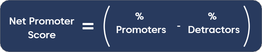 Graphic with Net Promoter Score formula: (% Promoters - % Detractors) on blue background