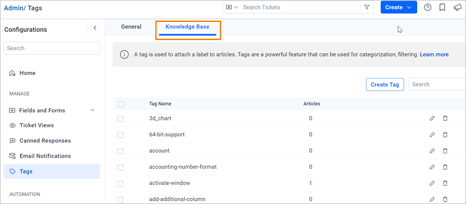 Bolddesk dashboard for managing knowledge base tags with list of tags, article count, and edit options