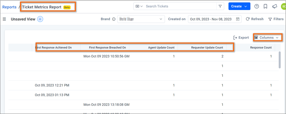 Screenshot of a beta ticket metrics report with tabs for response times, update counts, and export options