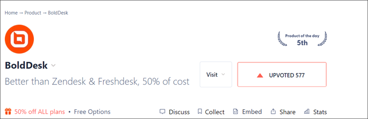 BoldDesk page showing advantages over Zendesk and Freshdesk, Product of the Day badge, and 50% off promo banner