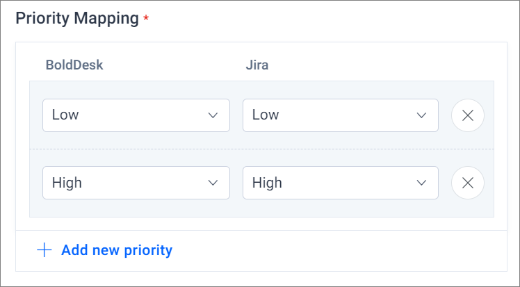 Mapping the Jira Priority