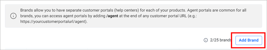 managing-multiple-brands