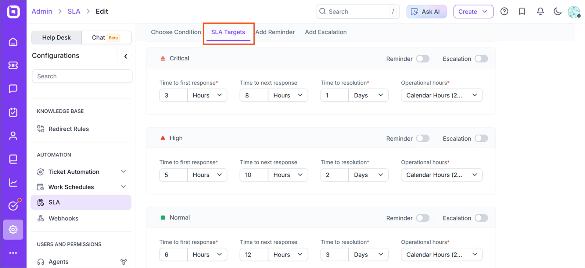 Setting SLA Targets with BoldDesk
