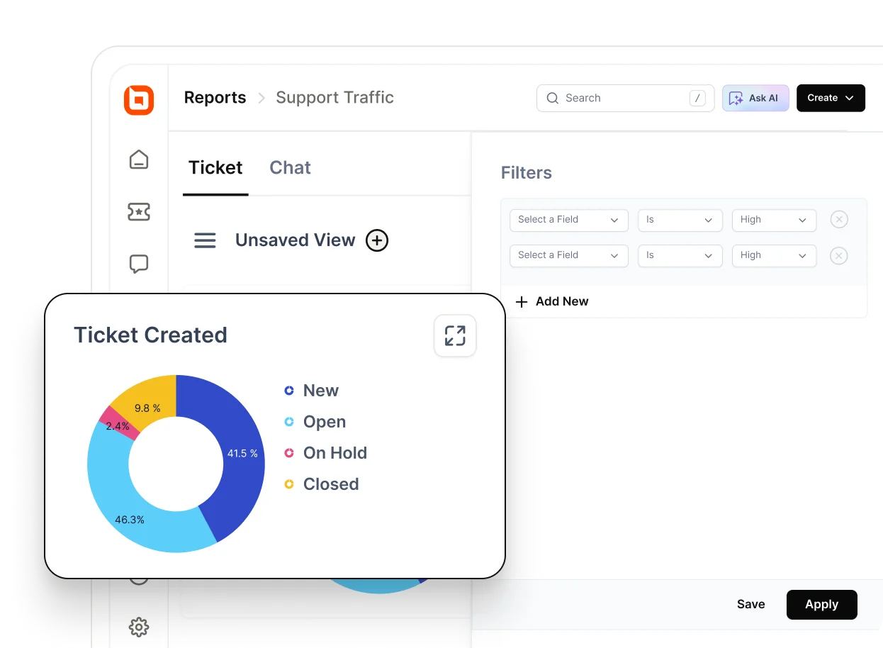 Dashboard visualizing support tickets created vs. closed with ticket lifecycle analytics in BoldDesk