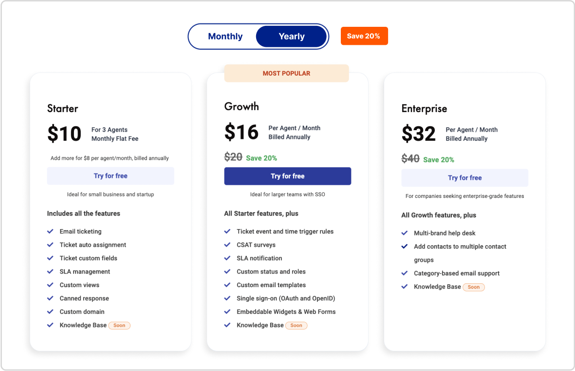 Agent-based-pricing-details