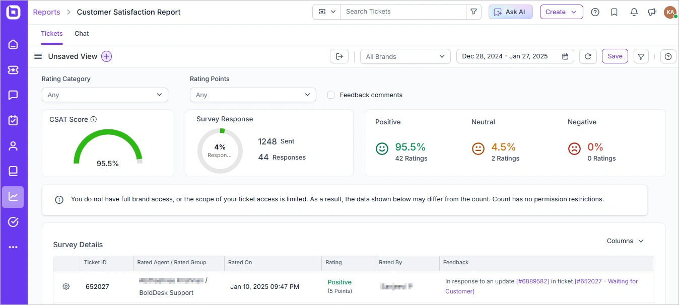 CSAT Survey Reports in BoldDesk Help Identify Customer Pain Points