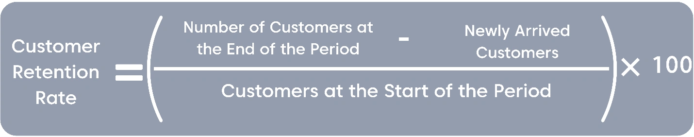 customer retention rate