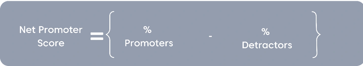 Net promoter score