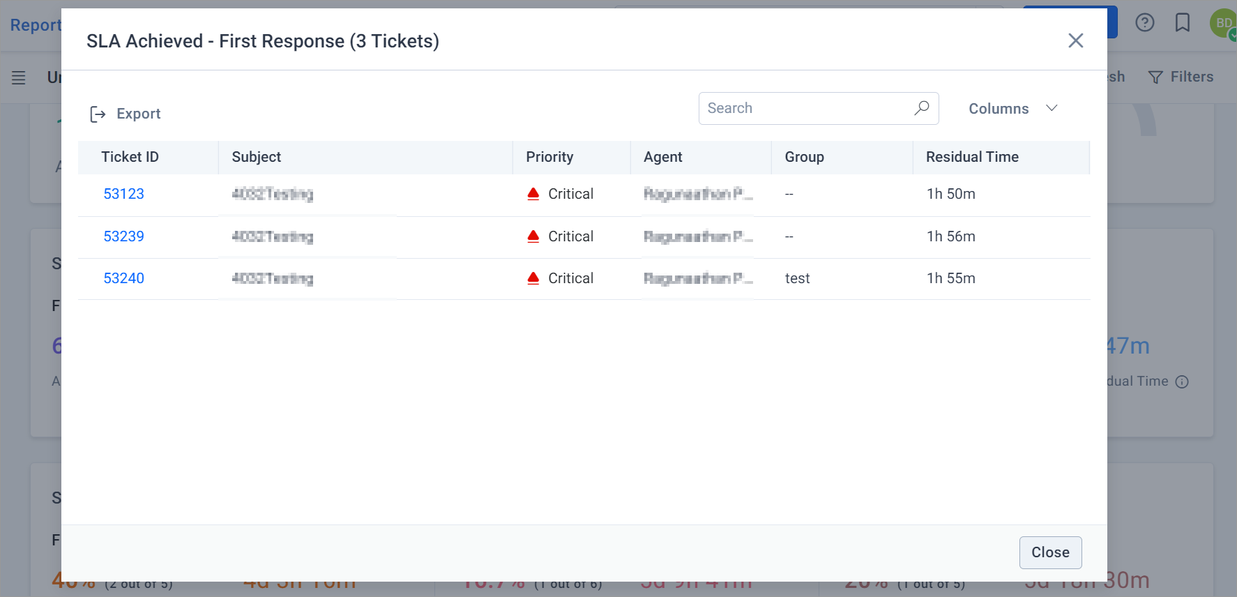 Support ticket table with columns for ID, Subject, Priority, Agent, Group, Residual Time; all marked Critical with red icons.
