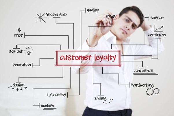 Loyalty