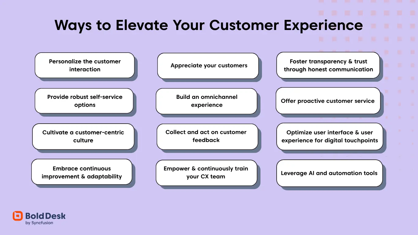 Improving customer experience
