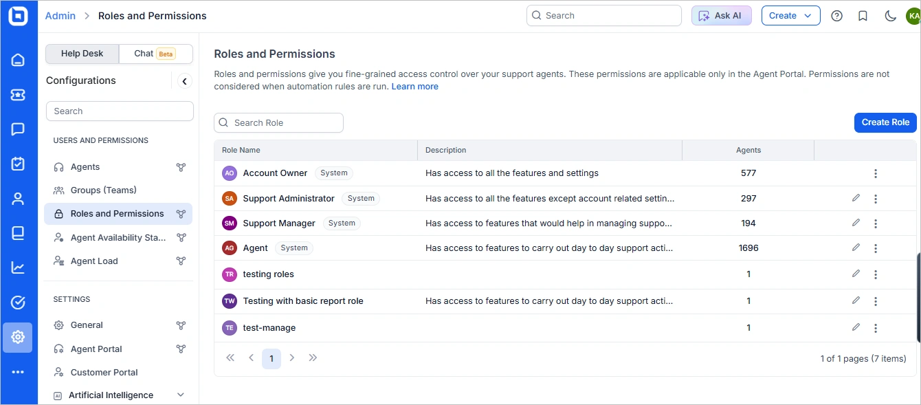 Roles and Permissions