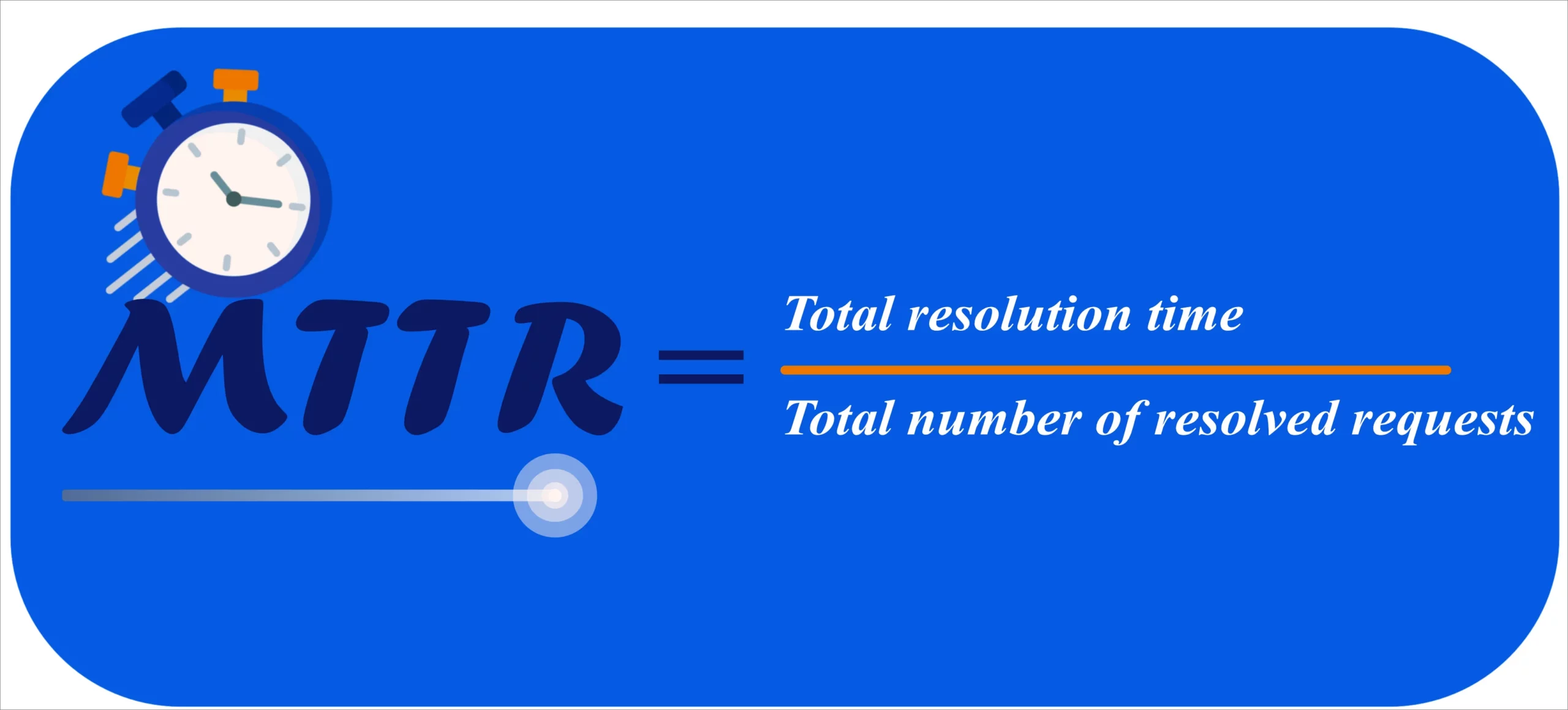 Mean time to resolution 