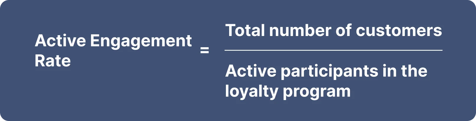 Active engagement rate