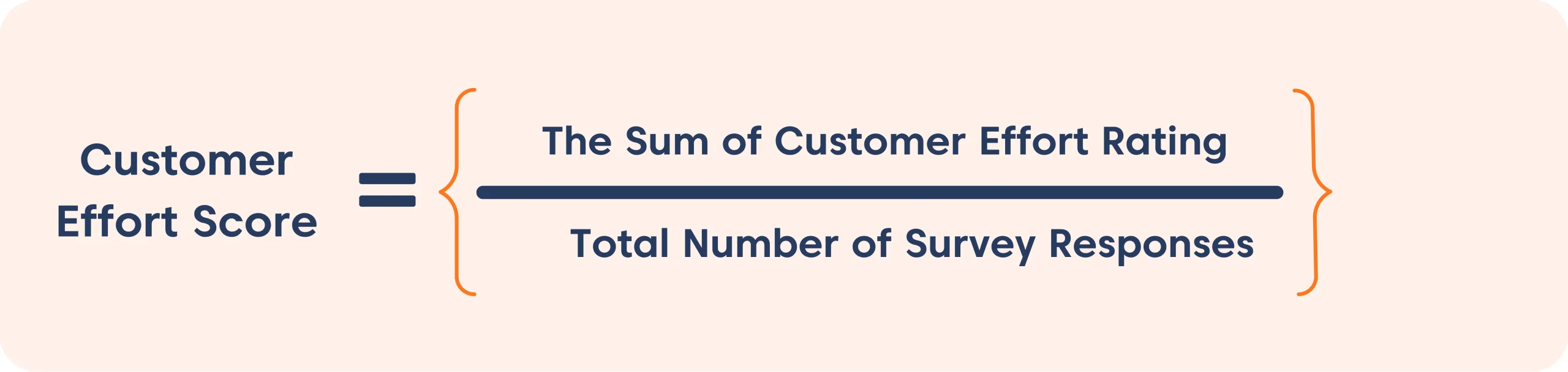 Customer Effort Score formula illustrating CES as a customer satisfaction metric for ease of interaction.