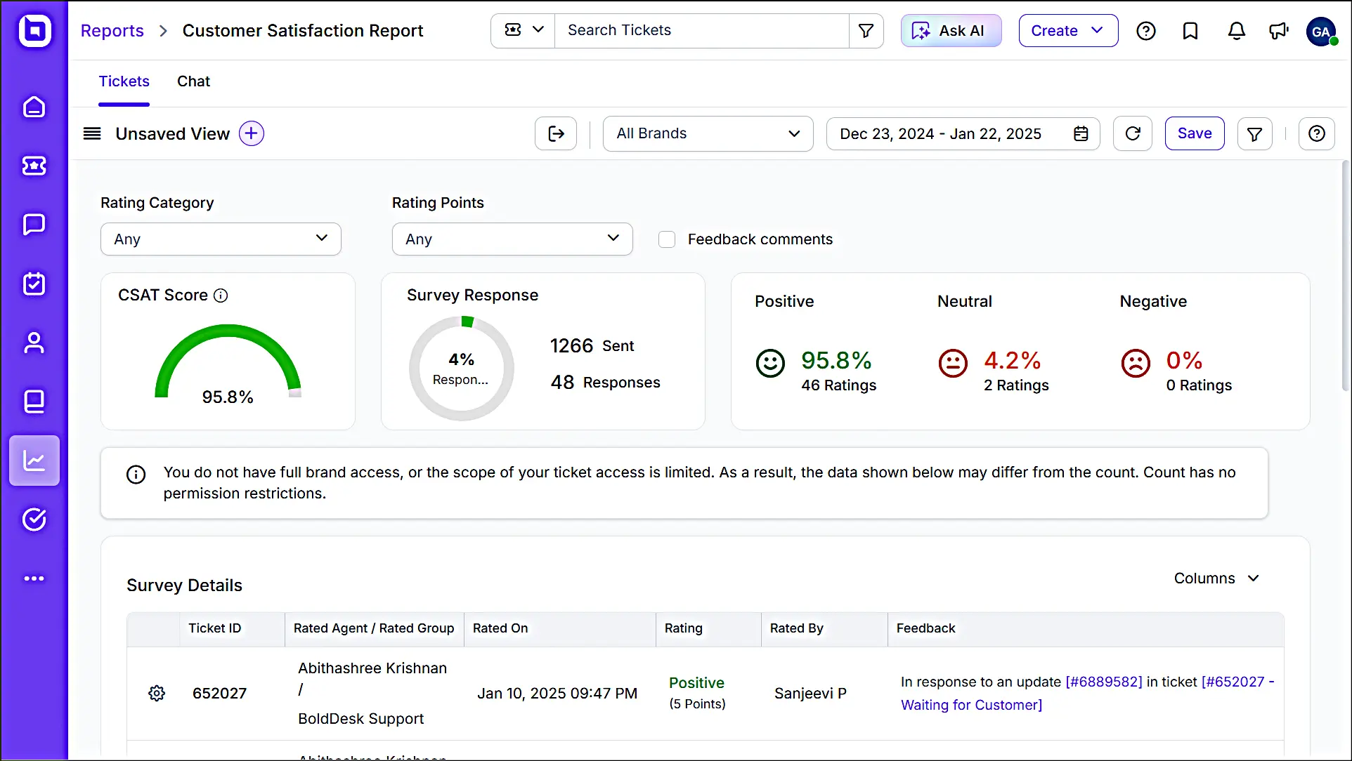 Customer focus in business shown through customer satisfaction reports and feedback analysis.