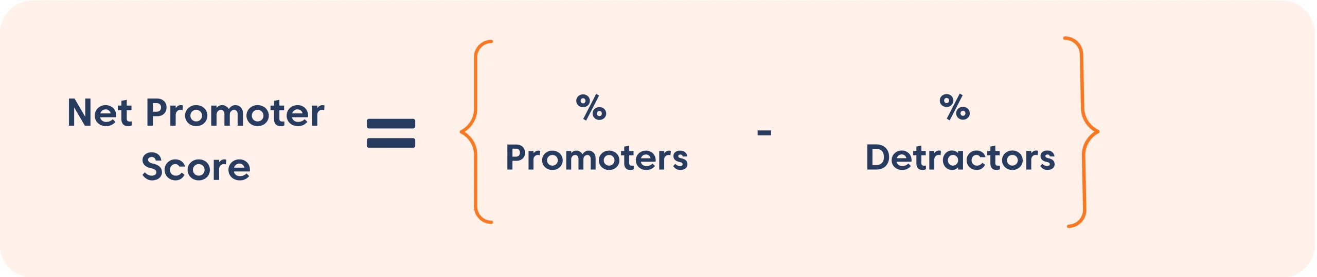 Net Promoter Score formula explaining NPS as a key customer satisfaction metric for loyalty measurement.