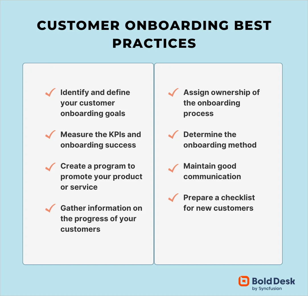 A mind map showing the various customer onboarding strategies