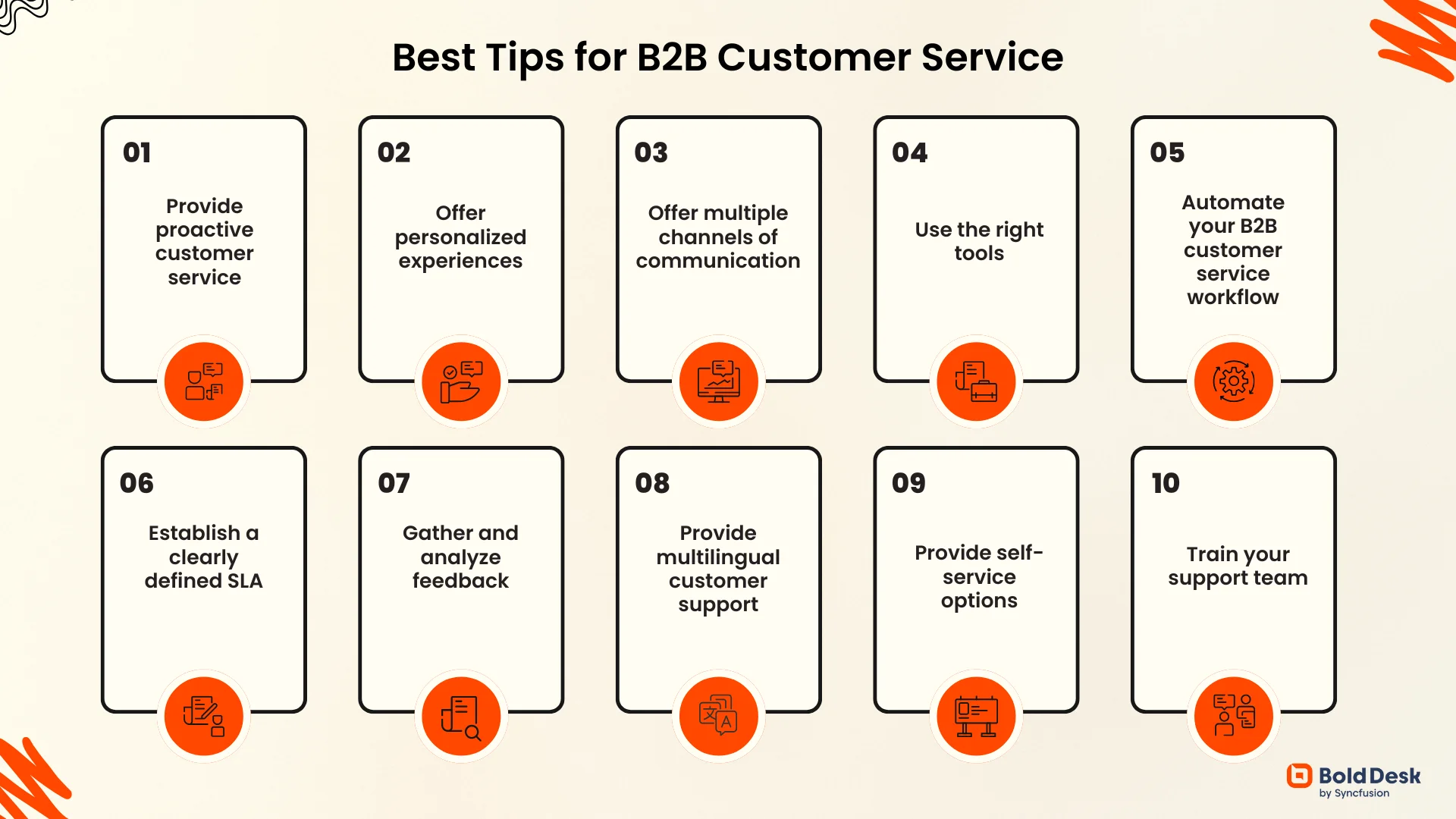 Best Tips for B2B Customer Service