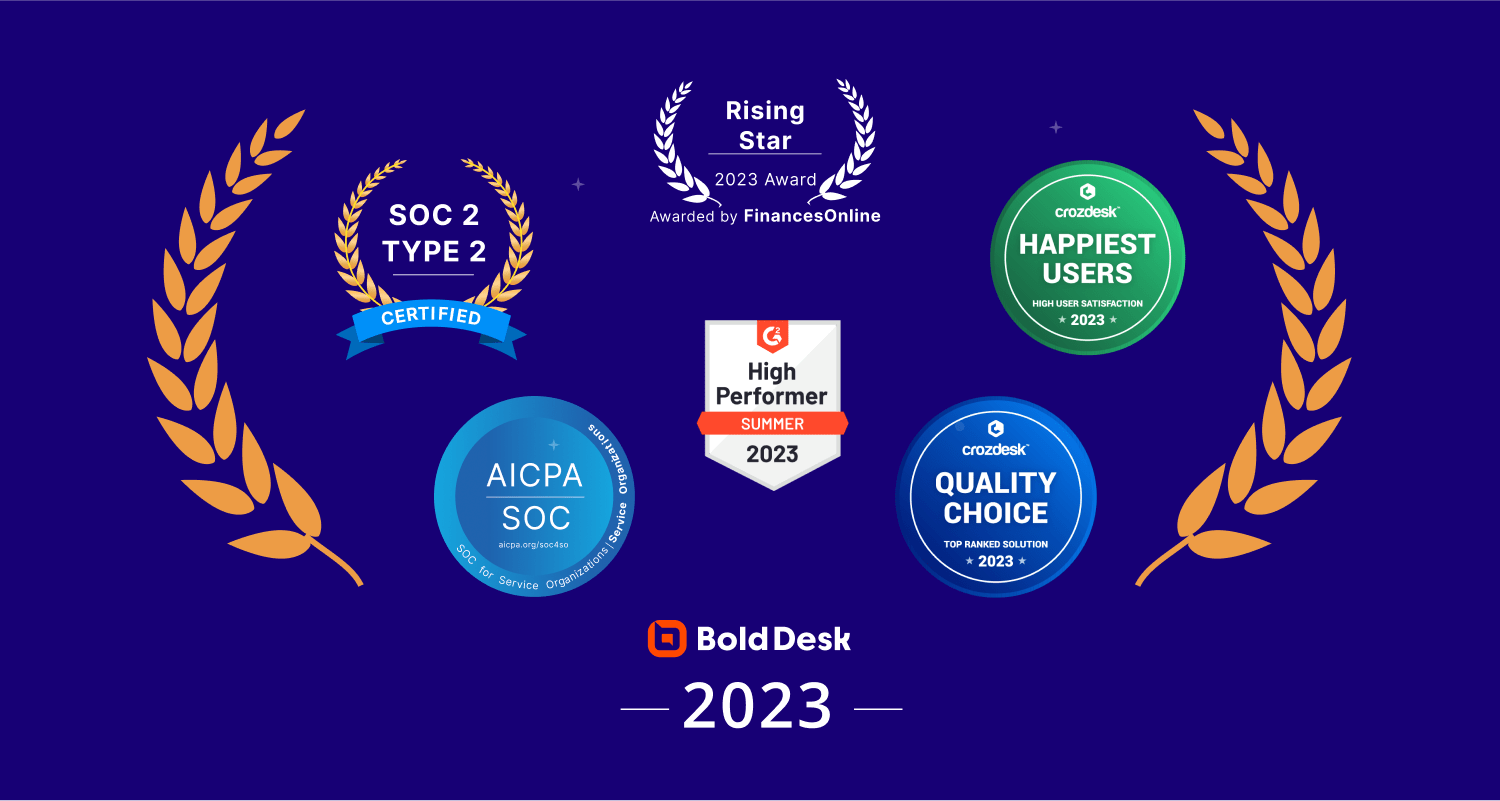 Award badges on dark blue background showcasing BoldDesk’s 2023 achievements with laurel graphics