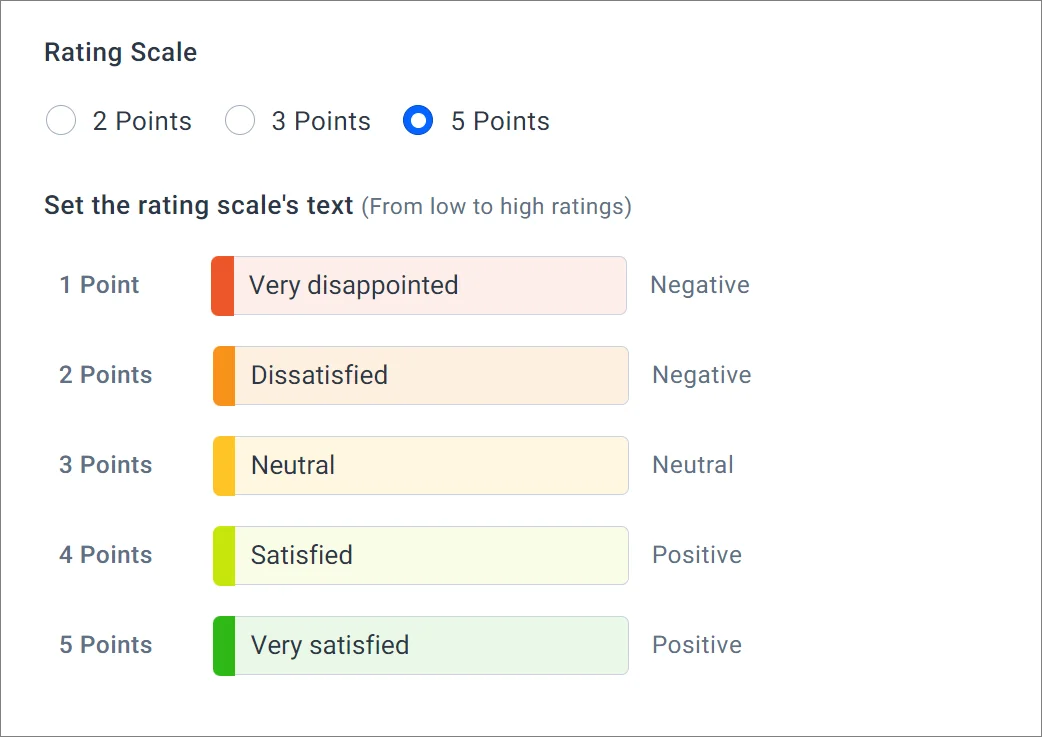Rating Scale in BoldDesk used to gather feedback for customer intelligence