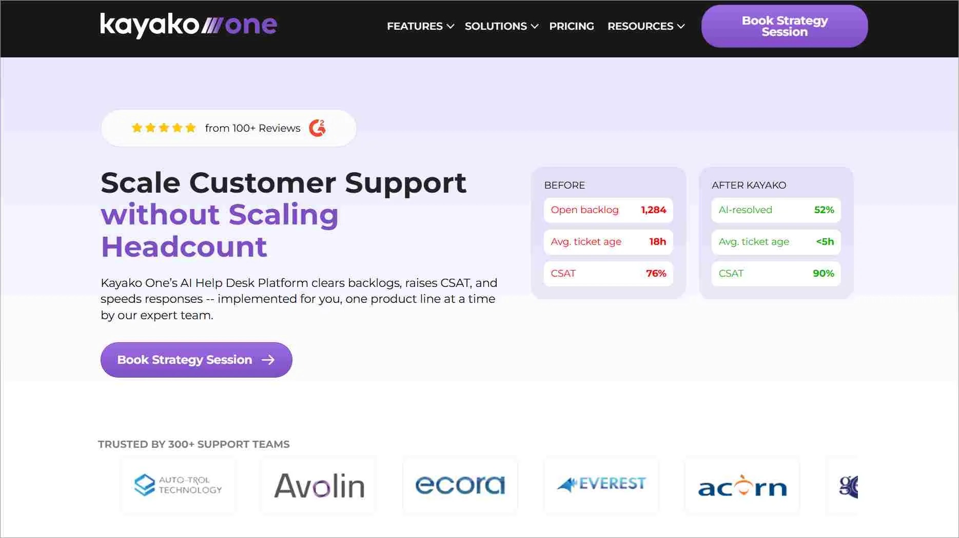 Kayako help desk software UI displayed as a Zoho Desk competitor focused on automated support ticket management