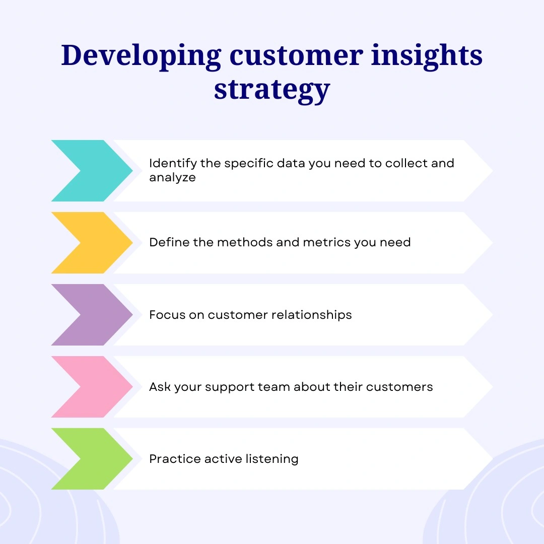 Tips to create a customer insights strategy that works