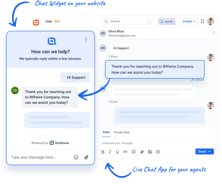 Bold Desk chat interface shows ticket trigger conversation, sidebar with chats, and chatbot prompting email to begin chat