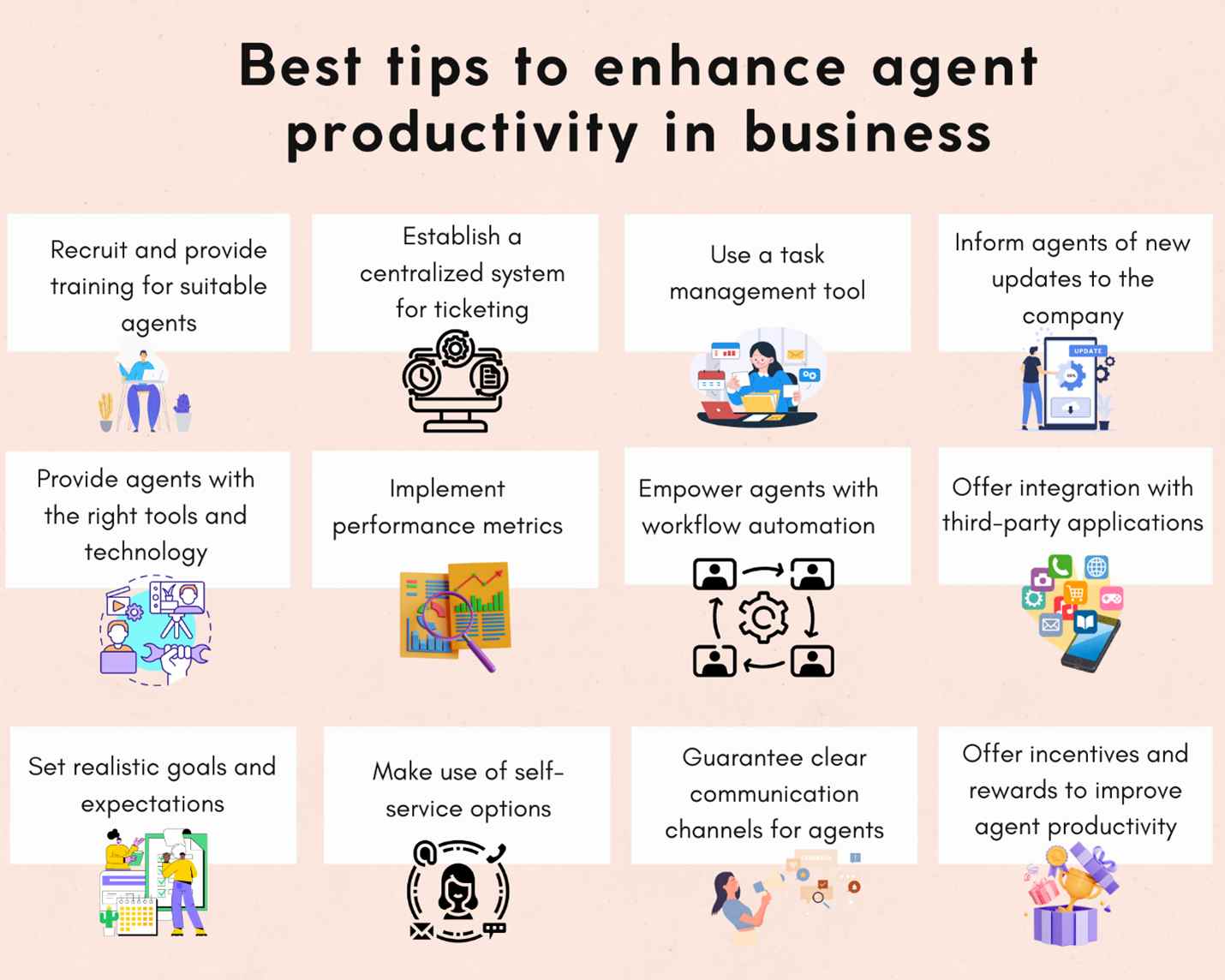 Improve agent productivity
