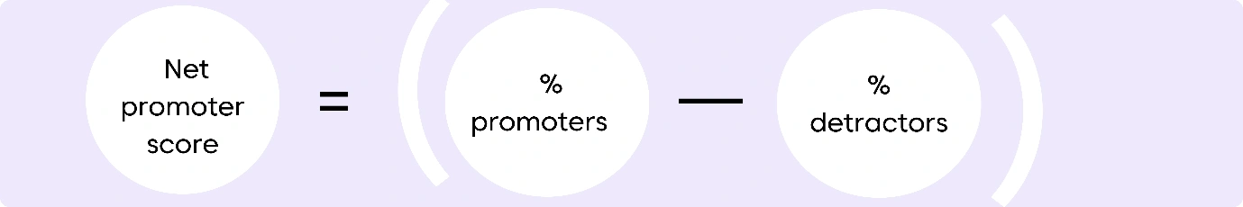 Formula for net promoter score