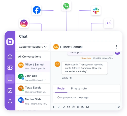 Omni-channel Support