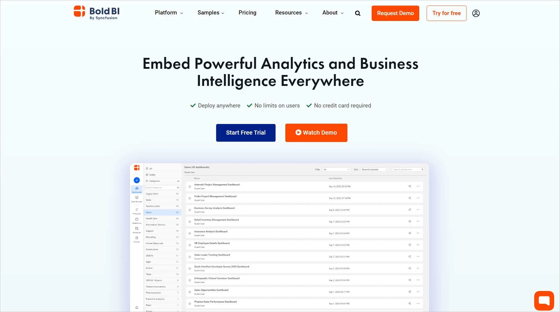Bold BI homepage highlighting business intelligence and analytics tools with navigation menu, demo access, and free trial options