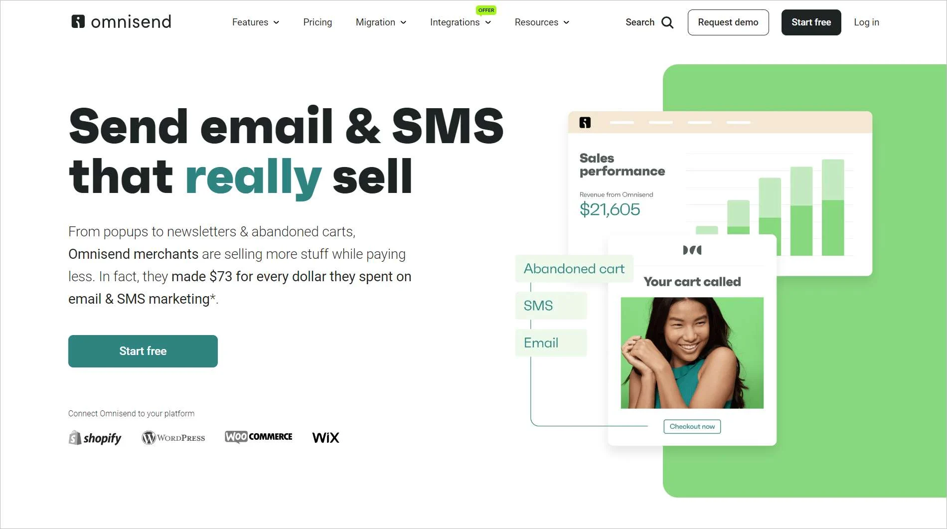 Omnisend page presenting ecommerce marketing tools with email and SMS campaigns, sales performance graph, and image.