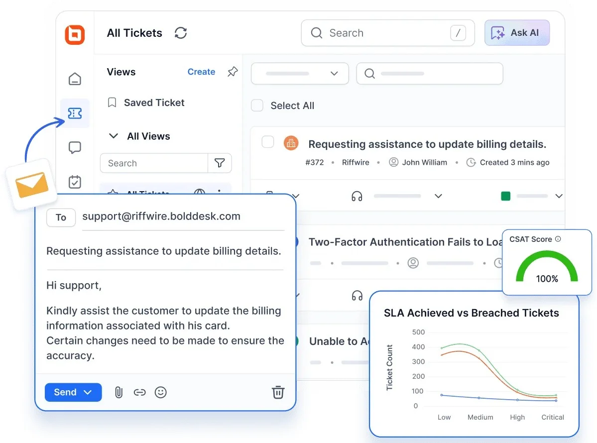 Support dashboard displays ticket requesting help updating billing details, with a drafted email reflecting the request.