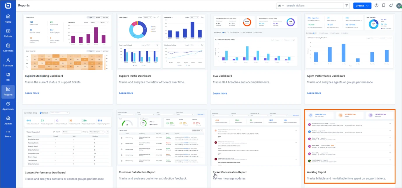 BoldDesk's Reporting and Analytics