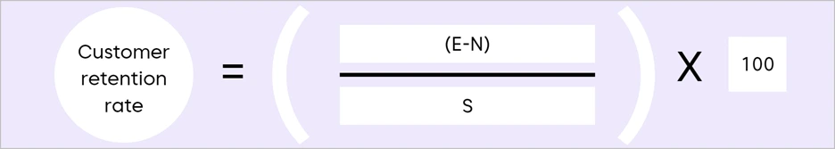 Customer retention rate formula