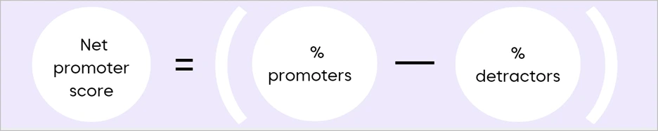 How to measure customer stickiness with NPS