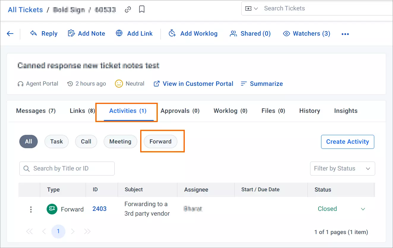 Ticket system UI with “Activities” and “Forward” tabs highlighted; vendor message forwarded and marked as closed.