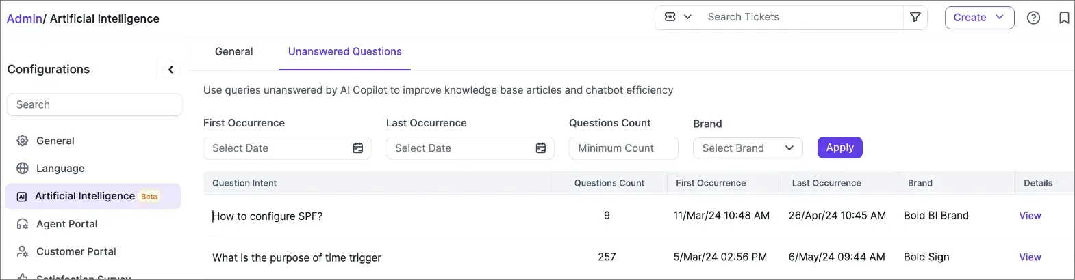 By reviewing these unanswered questions, administrators can identify gaps in the Knowledge Base and make necessary improvements.