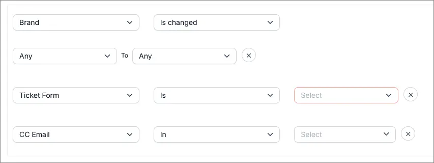 Screen displays condition builder with dropdowns and fields including “Brand is changed,” Ticket Form, and CC Email.