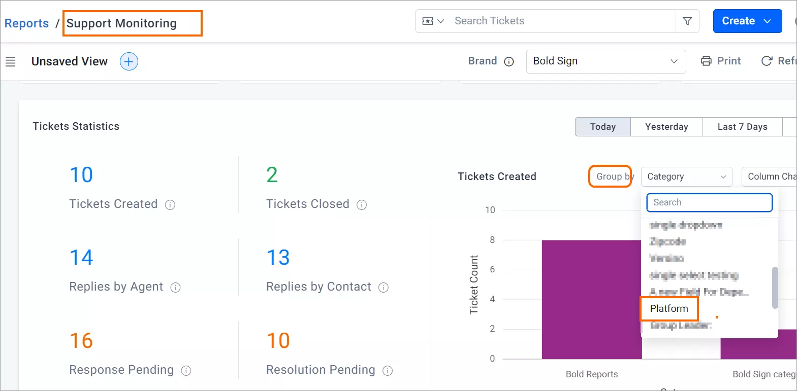 Support dashboard with ticket stats and bar chart; dropdown open for platform grouping. Stats: created, closed, pending.