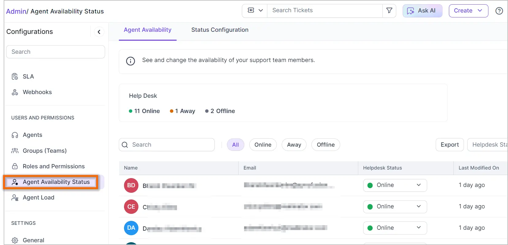 Admin dashboard showing 'Agent Availability Status'; 11 online, 1 away, 2 offline; agent list with status indicators.