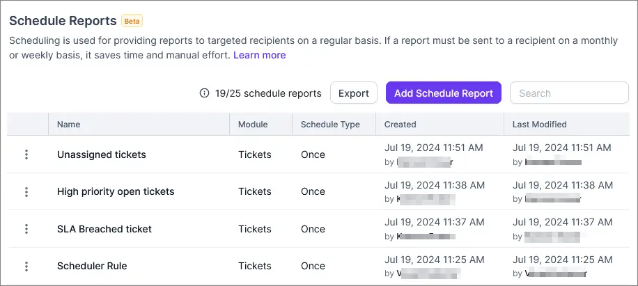 Report interface showing ticket list with scheduling, export, and add buttons; includes high-priority and unassigned items.