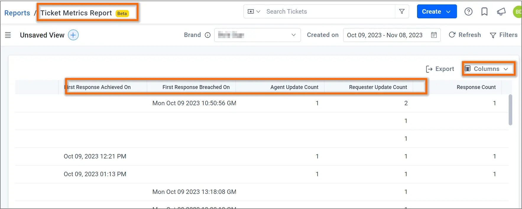 Ticket Metrics Report (beta) showing response time, update count, breach columns; Oct 9, 2023 data; export options visible.