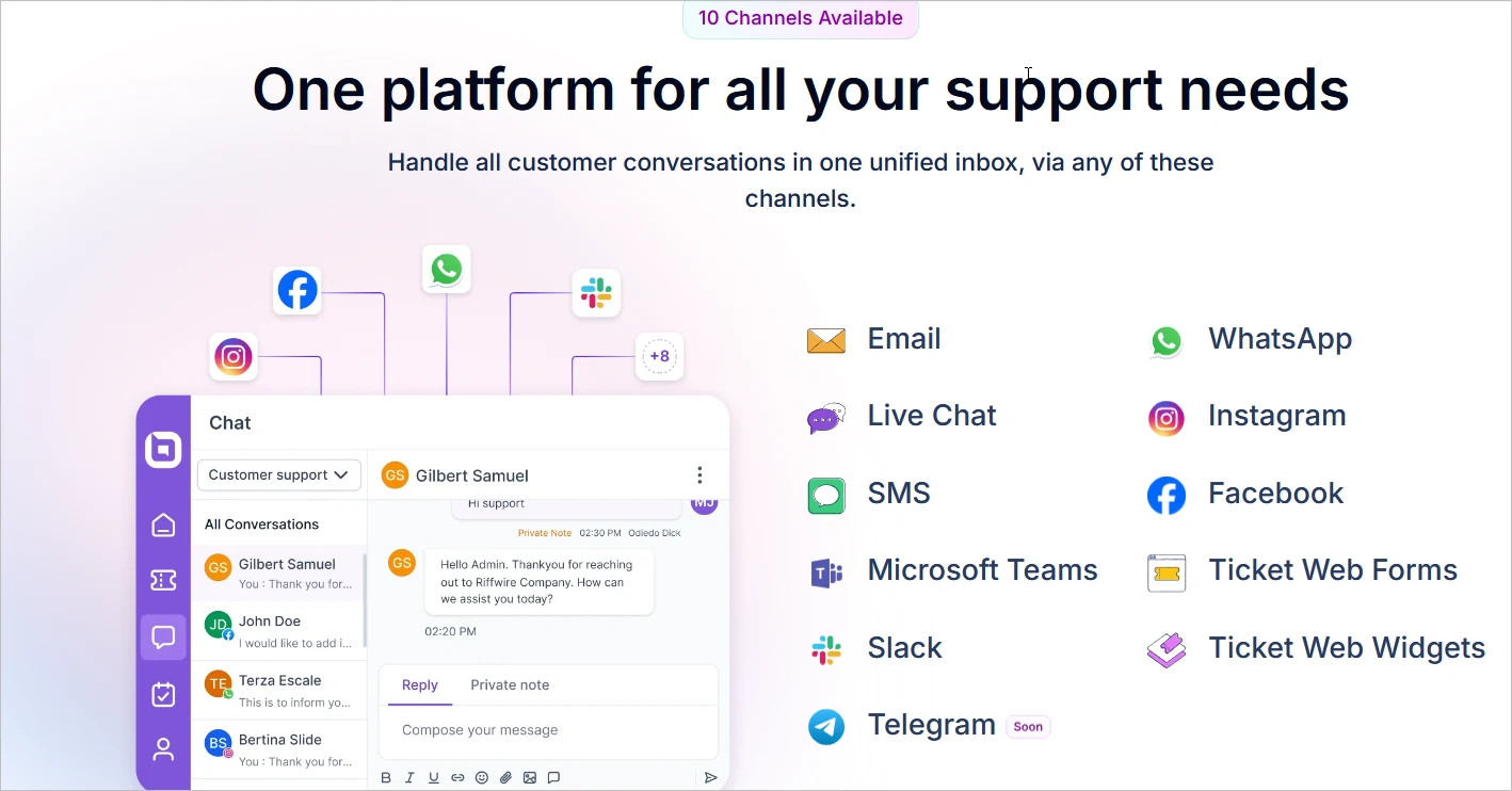 Omnichannel support