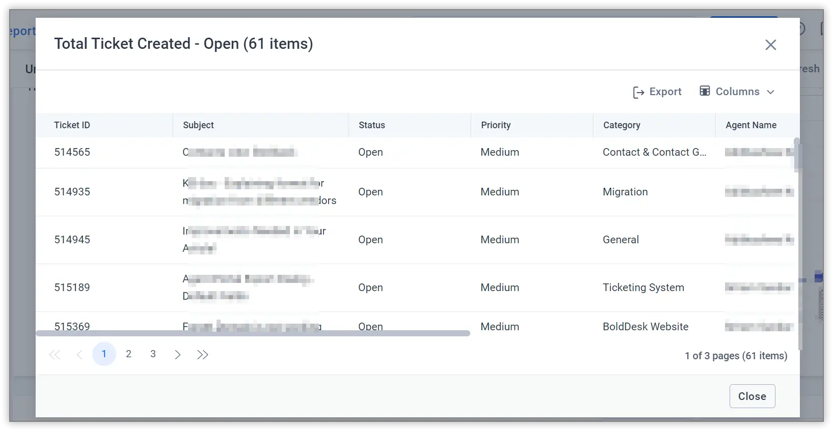 Dashboard shows open support tickets in a table with columns for ID, Subject, Status, Priority, Category, and Agent Name.